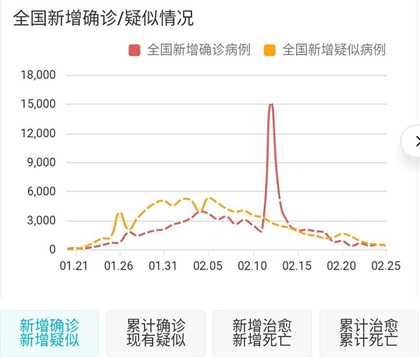 mdpi资金信息资金信息投稿资金信息投稿 K8凯时国际官方网站资金战“疫” 长治