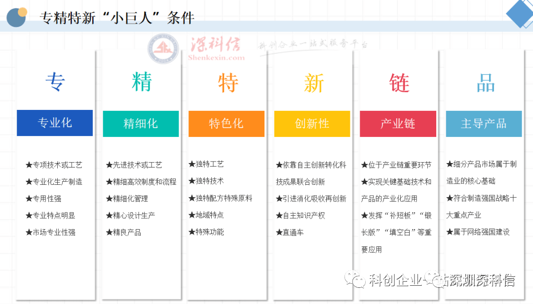 凯发k8，第六批专精特新小巨人评审工作已结束预计8月底公布名