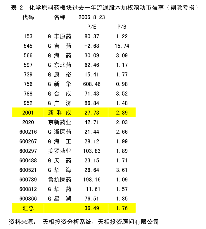 k8凯发官网，珂玛科技：苏州珂玛材料科技股份有限公司2024年度内部控制自我评价